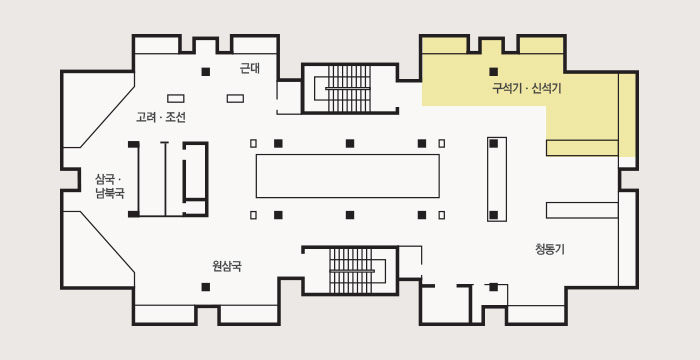 구석기,신석기.jpg